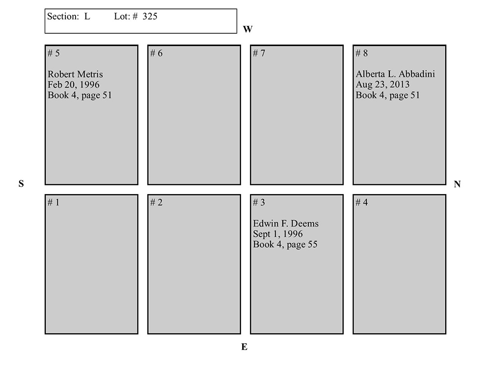 plotmap